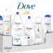 Dove uses multiple alternatives and non-animal methods to test the safety of our products and ingredients?